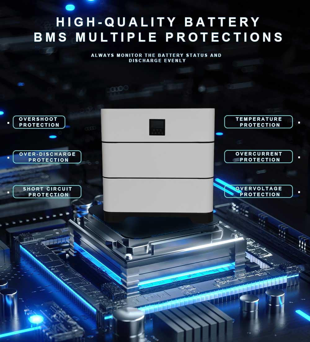 Protection function of Jingsun15kwh lithium battery Protection function of Jingsun15kwh lithium battery